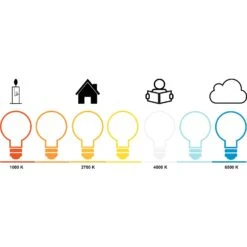 Flos RF31459 Light Source LED E27 13W 1300lm 2700K R125 -Algemene Woonwinkel menu tr bulb 13